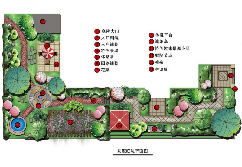 庭院綠化 (3)